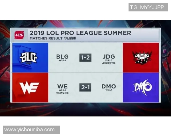 洲际赛最新积分榜揭晓WE战队以62分稳居第一名 洲际赛最新积分榜揭晓WE战队以62分稳居第一名