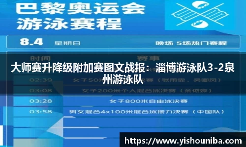 大师赛升降级附加赛图文战报：淄博游泳队3-2泉州游泳队