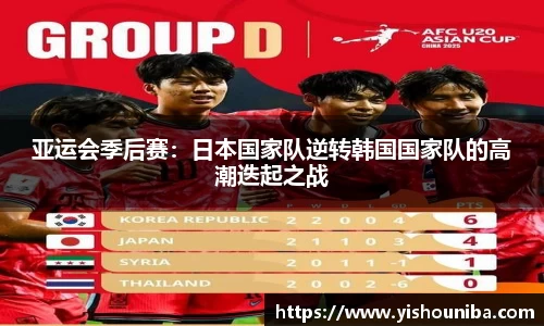 亚运会季后赛：日本国家队逆转韩国国家队的高潮迭起之战